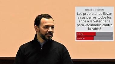 ¿Cuál es la situación actual de la cobertura vacunal antirrábica?