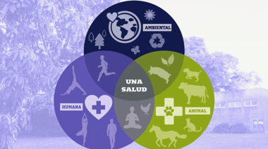 La FCV de la UBA será sede de las "Primeras Jornadas Interdisciplinarias Una Salud"