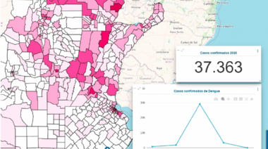 Nuevo sistema online de vigilancia de enfermedades transmitidas por vectores